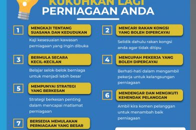 5 Kepentingan Penyata Kewangan Dalam Perniagaan – Portal SMEinfo